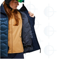 Manteau Silverchute Helium W Peak Performance