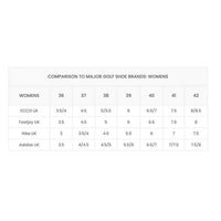 Lorenza Duca Del Cosma Boots